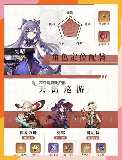 《原神》1.2版本深渊平民配队思路图1