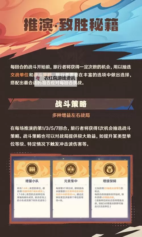 《原神》5.2强风猛进之述演满奖励得分攻略 兵棋推演攻略图1