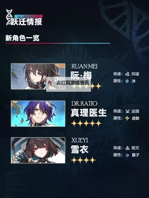 《崩坏星穹铁道》1.6直播兑换码与前瞻内容汇总 1.6新角色与活动介绍图1