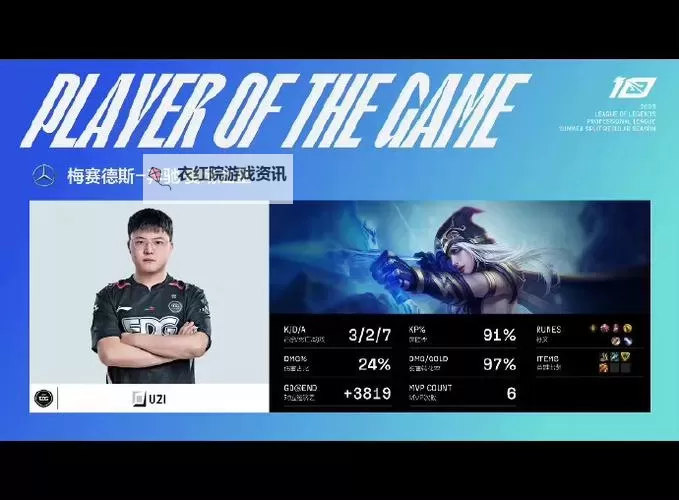 《英雄联盟》LPL2023夏季赛UZI加盟EDG首战IG UZI赢了吗图1