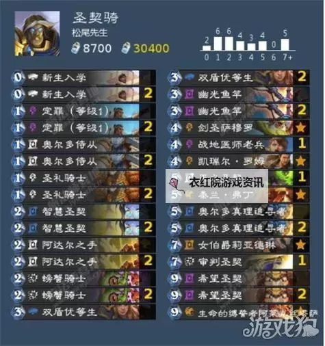 《恶意不息》双匕首流派构筑指南图1