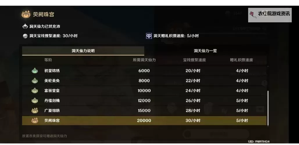 《原神》突发任务刷好感度方法图1