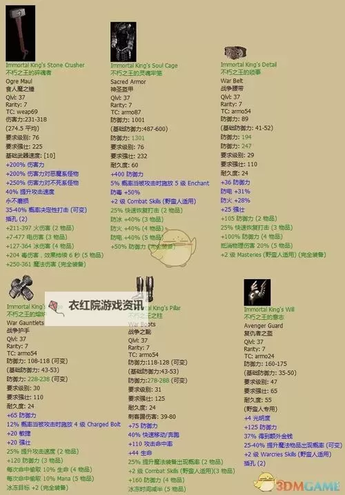 《暗黑破坏神4》熊德速刷配装推荐 熊德怎么配装图1