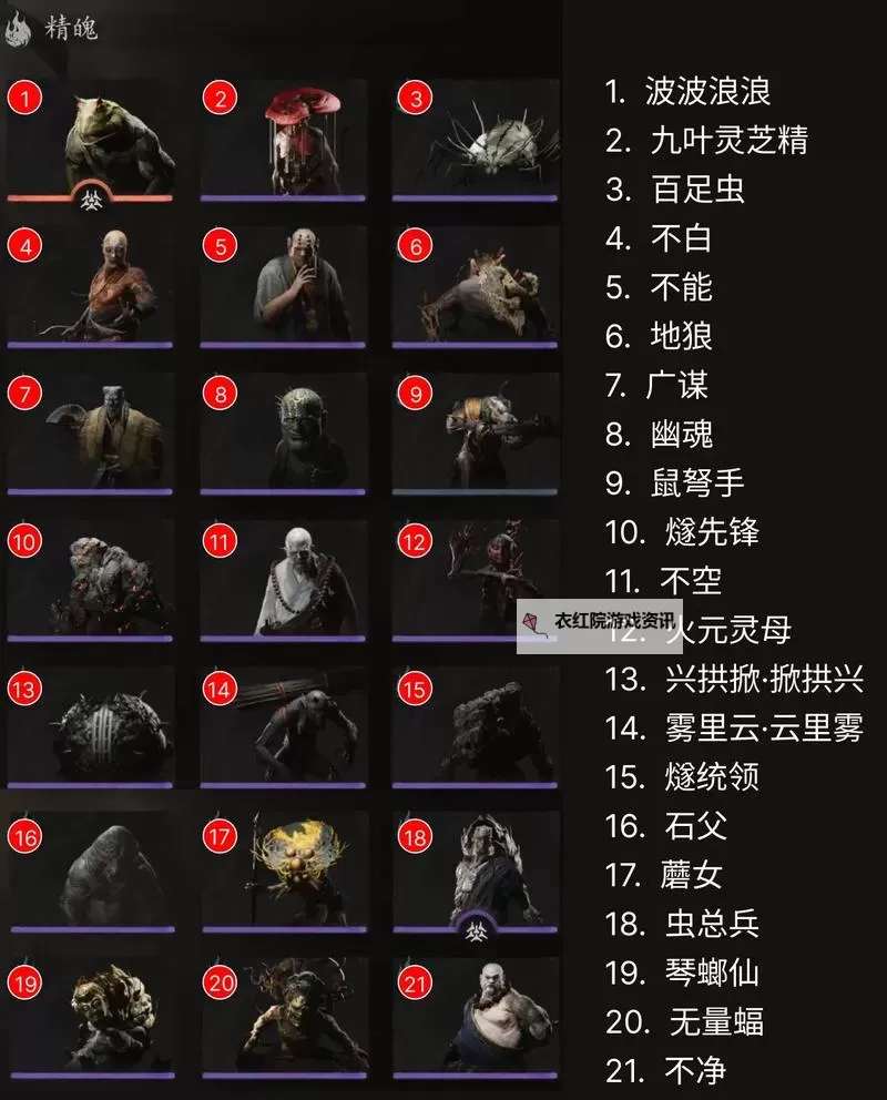 《黑神话悟空》虎伥精魄位置说明 虎伥在哪图1