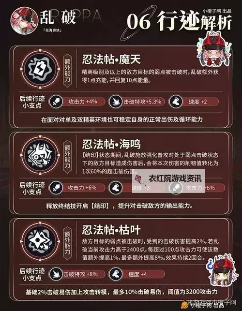 《崩坏星穹铁道》2.5貊泽全面培养攻略 貊泽技能解析与出装、配队指南图1