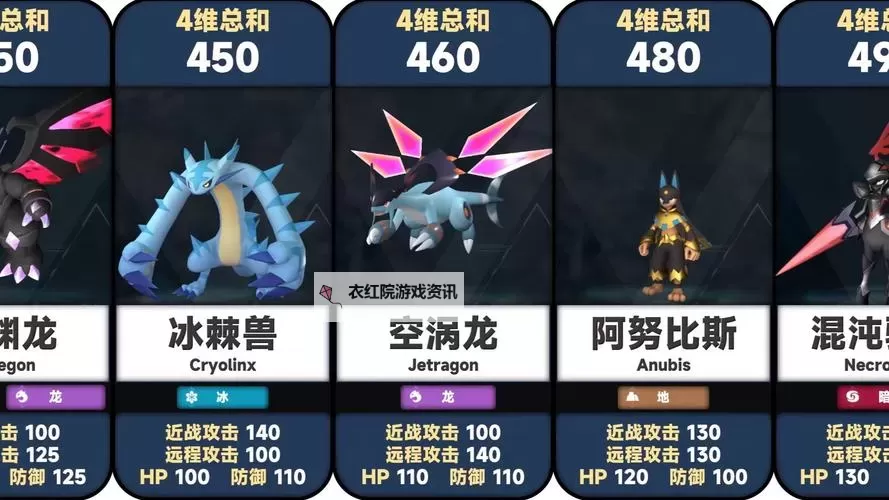 《幻兽帕鲁》地下城全可刷BOSS帕鲁一览 地下城有哪些BOSS帕鲁图1