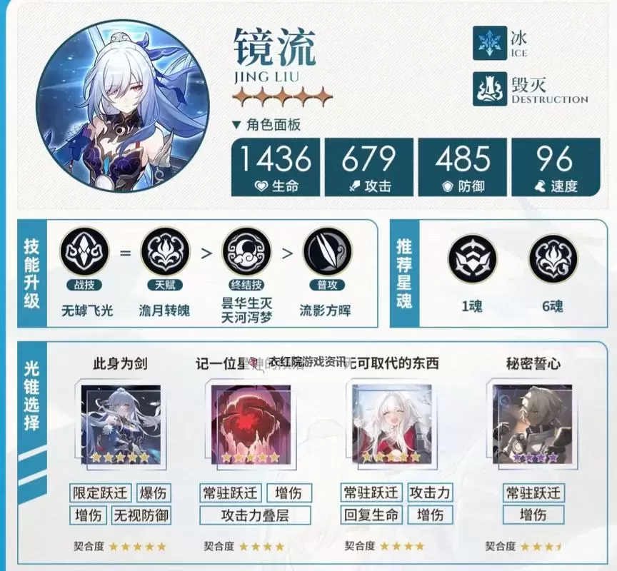 《崩坏星穹铁道》镜流详细培养教程 镜流技能分析与出装、配队推荐图1