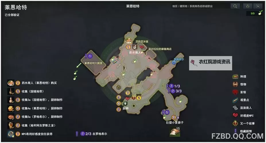 《命运方舟》阿尔忒弥斯地区冒险之书收集教程图1