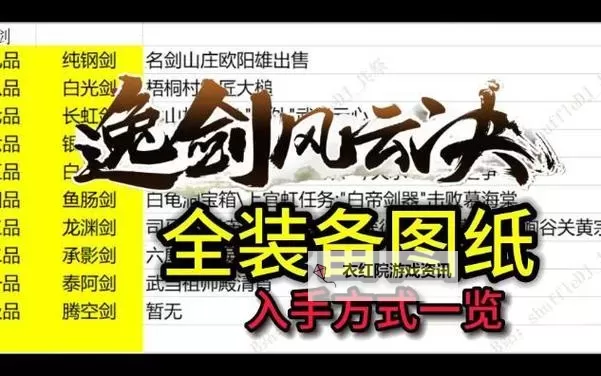 《逸剑风云决》全二品、一品图纸收集攻略图1