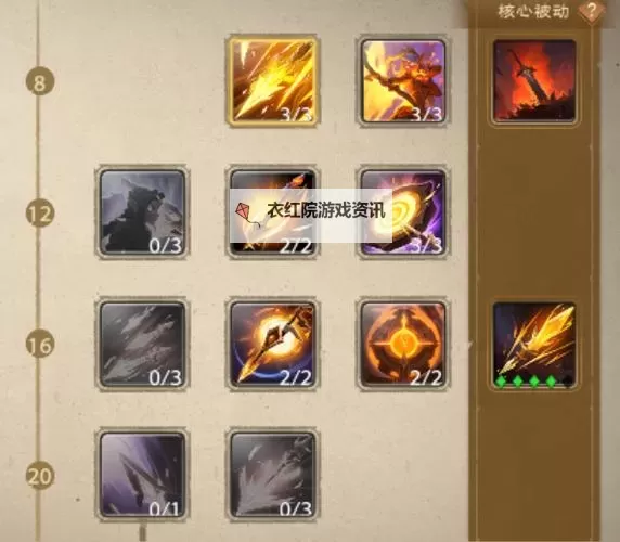 《塔瑞斯世界》游侠机制介绍与输出循环教学 游侠怎么打输出图2