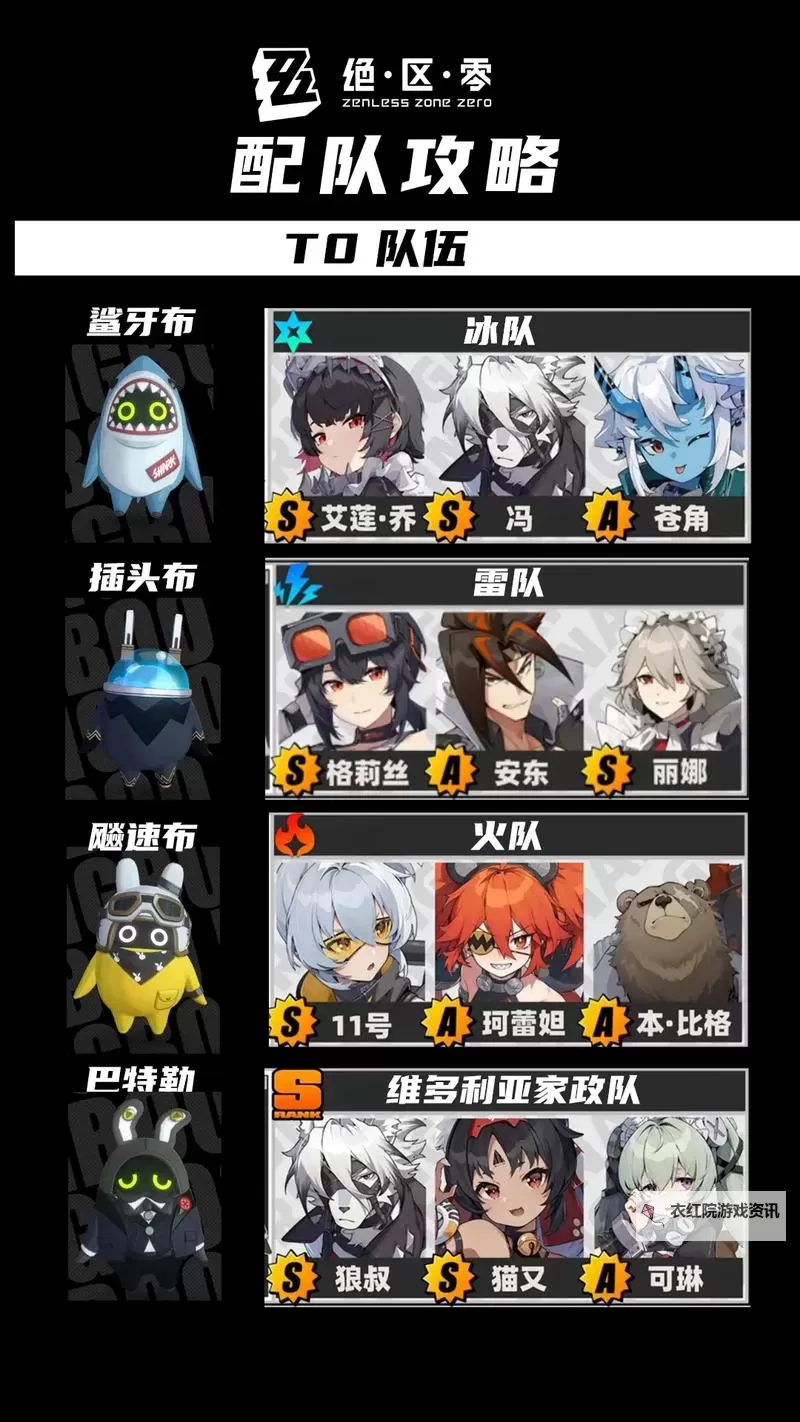 《绝区零》开服配队推荐与思路讲解 开服强力配队分享图1