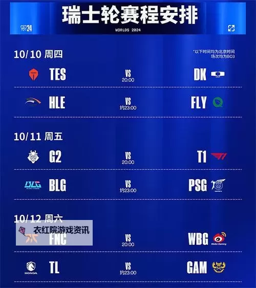 《英雄联盟》S14决赛比分一览 S14决赛比分是多少图1