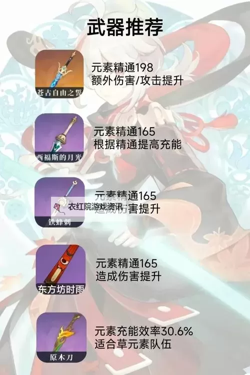 《原神》万叶绘想游迹打法攻略 万叶拖尾怎么获得图1