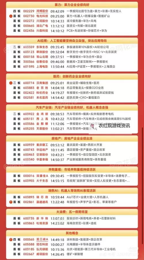 中文在线4月24日快速上涨：股价飙升背后原因揭秘图1