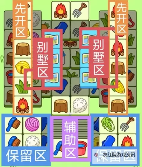 《羊了个羊》4月12日通关攻略图1