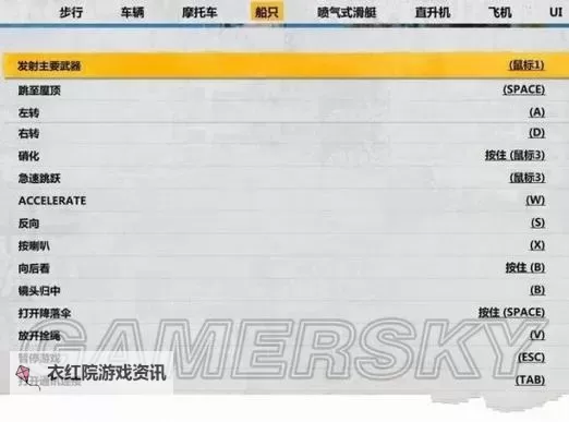 《完整指南：正当防卫4中文设置攻略与步骤教程》图2
