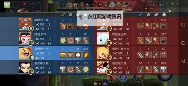 部落小围猎电脑版下载 电脑玩部落小围猎模拟器哪个好?图1