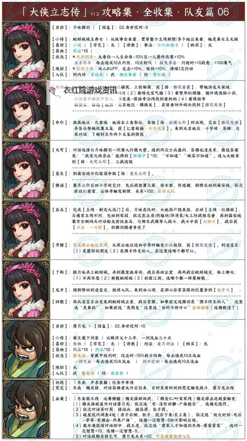 《大侠立志传》白云观软垫获取教学 白云观软垫怎么获得图1