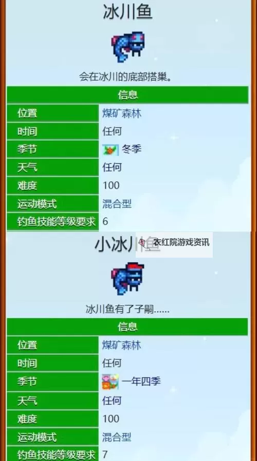 《星露谷物语》钓金星鱼传说鱼技巧图文攻略 钓鱼攻略图1