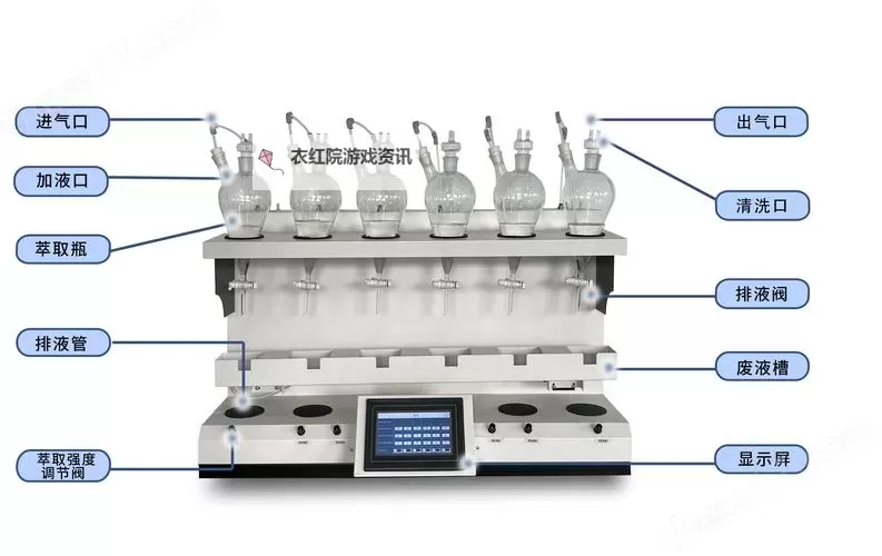 提升实验效率——优质取液系统的全面解决方案图1