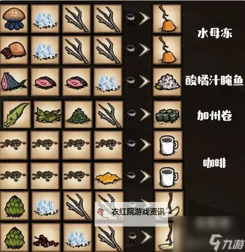 《饥荒》海难食谱大全图文版 饥荒海难食谱图鉴图1