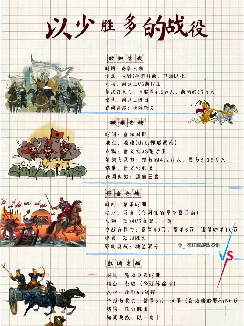 《三国志13》以少胜多战术方法介绍 三国志13怎么以少胜多图1