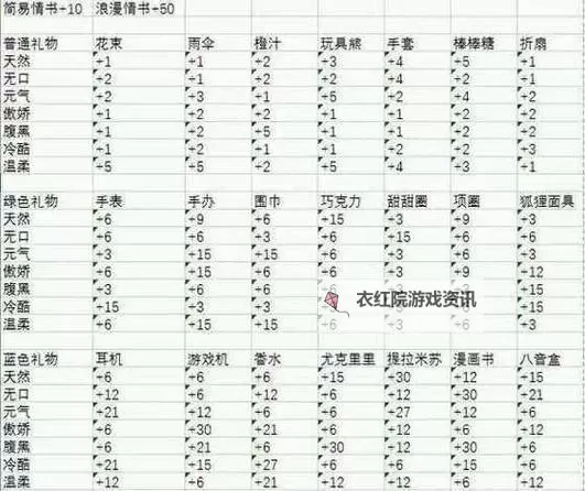 怎么双开萌娘餐厅2？ 萌娘餐厅2双开挂机图文全攻略图1