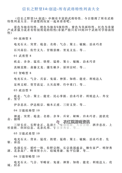 信长之野望14威力加强版 新增武将特性效果一览图1