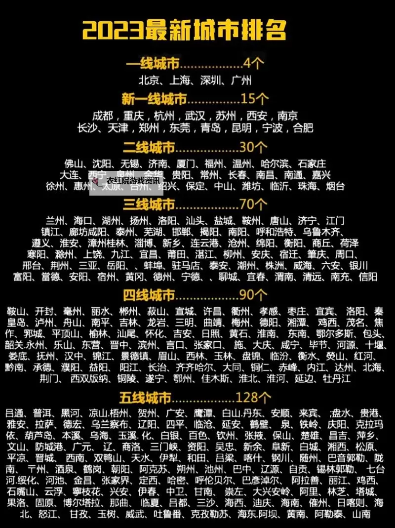《中文字幕一线、二线、三线：细解影视配音的等级与区别》图1