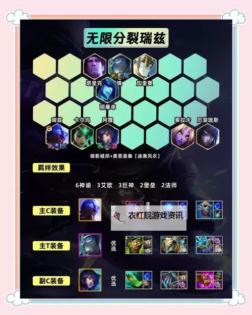 《联盟纷争》联盟攻略：联盟机制规则&专属玩法介绍图1