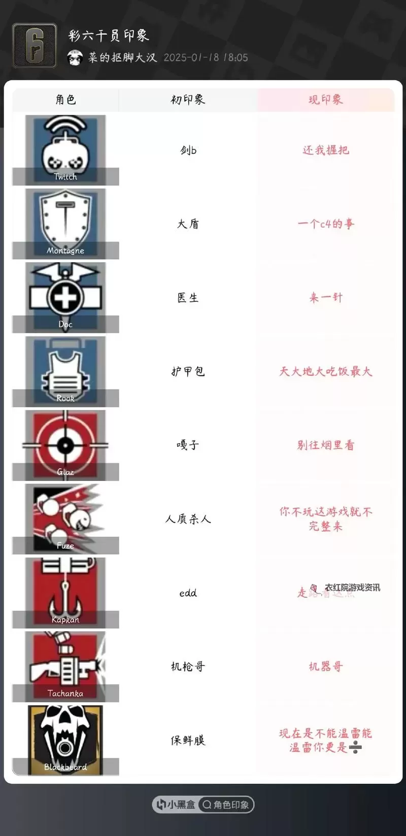 《彩虹六号围攻》新手实用技巧大全 彩虹六号围攻怎么玩图2