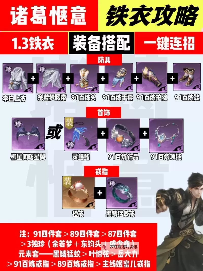 《逆水寒》老兵服铁衣PVE萌新教学图1