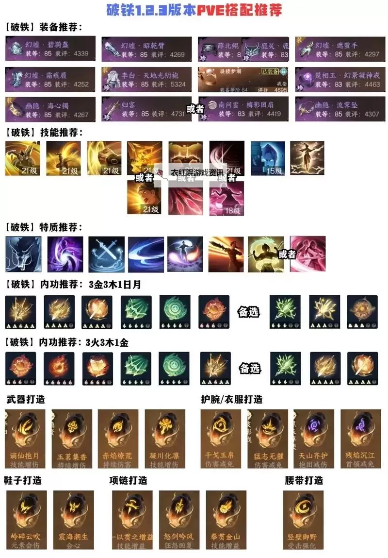 《逆水寒》老兵服铁衣PVE萌新教学图2