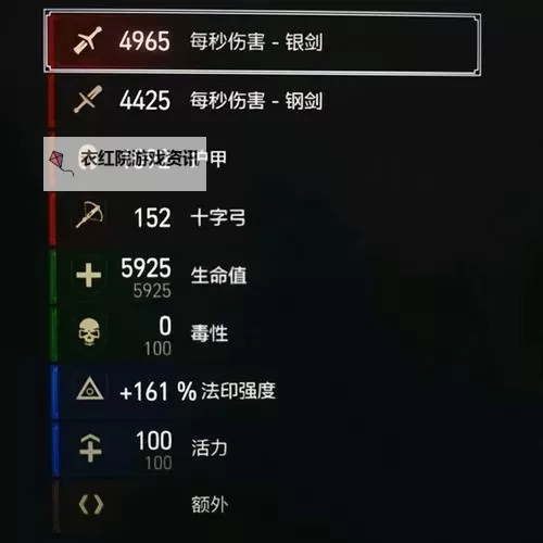 《巫师3》无限刷经验方法教程 巫师3怎么刷经验图1