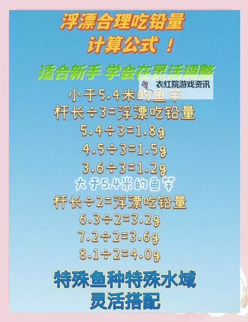 《王权与自由》新手钓鱼教学 王权与自由怎么钓鱼图1