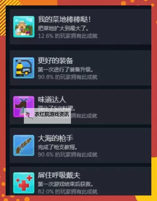 《潜水员戴夫》开局速成攻略 最优开局方法图1