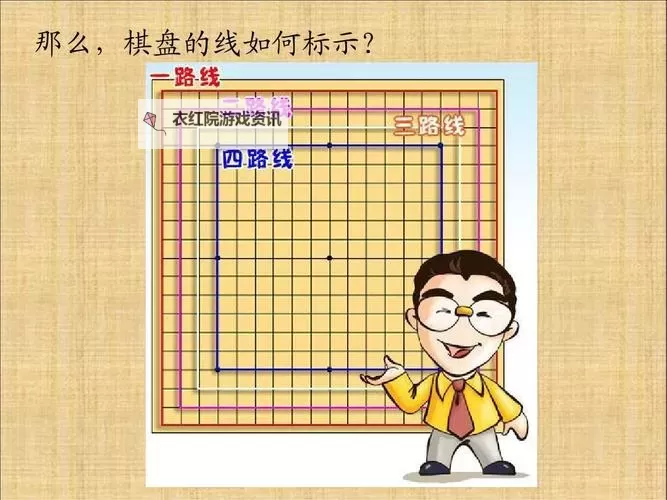 在光影里永久看一二三四线图1