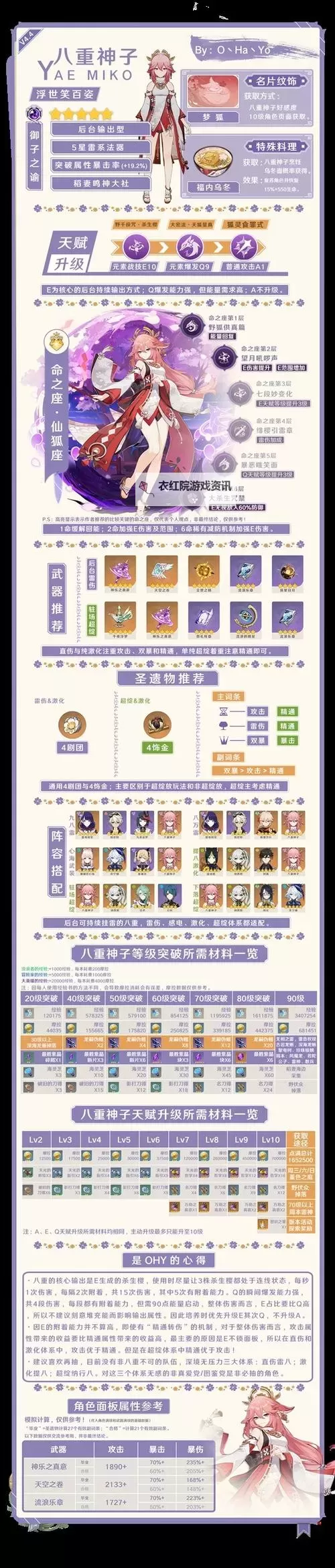 《原神》嘉明一图流培养攻略图2