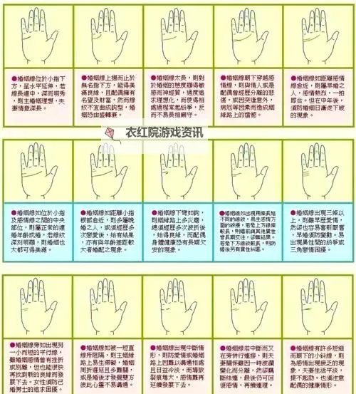 命运 入门上手图文心得图1