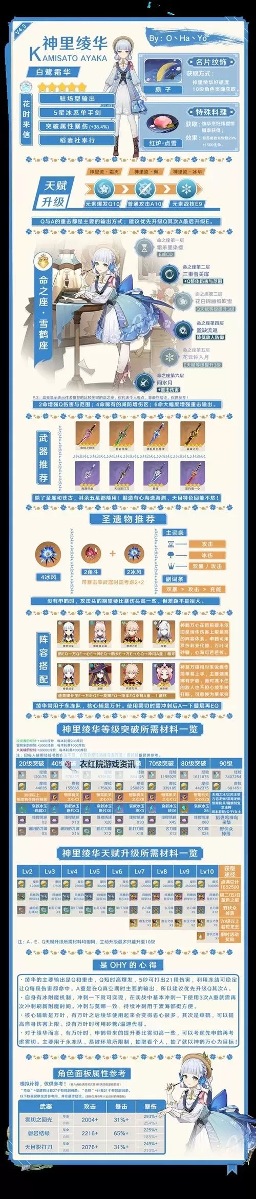 《原神》4.3上半UP角色一图流攻略图1