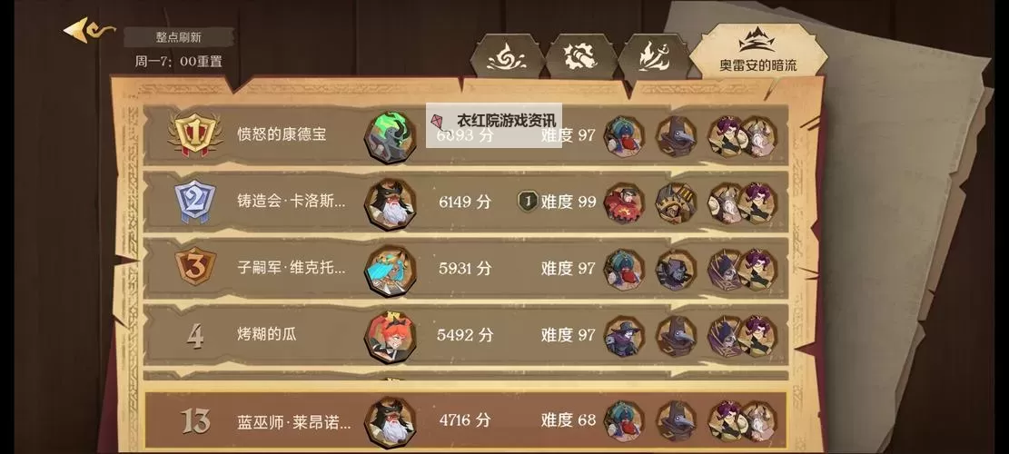 《因狄斯的谎言》进阶思路：【永动】模式的构筑方法！图1