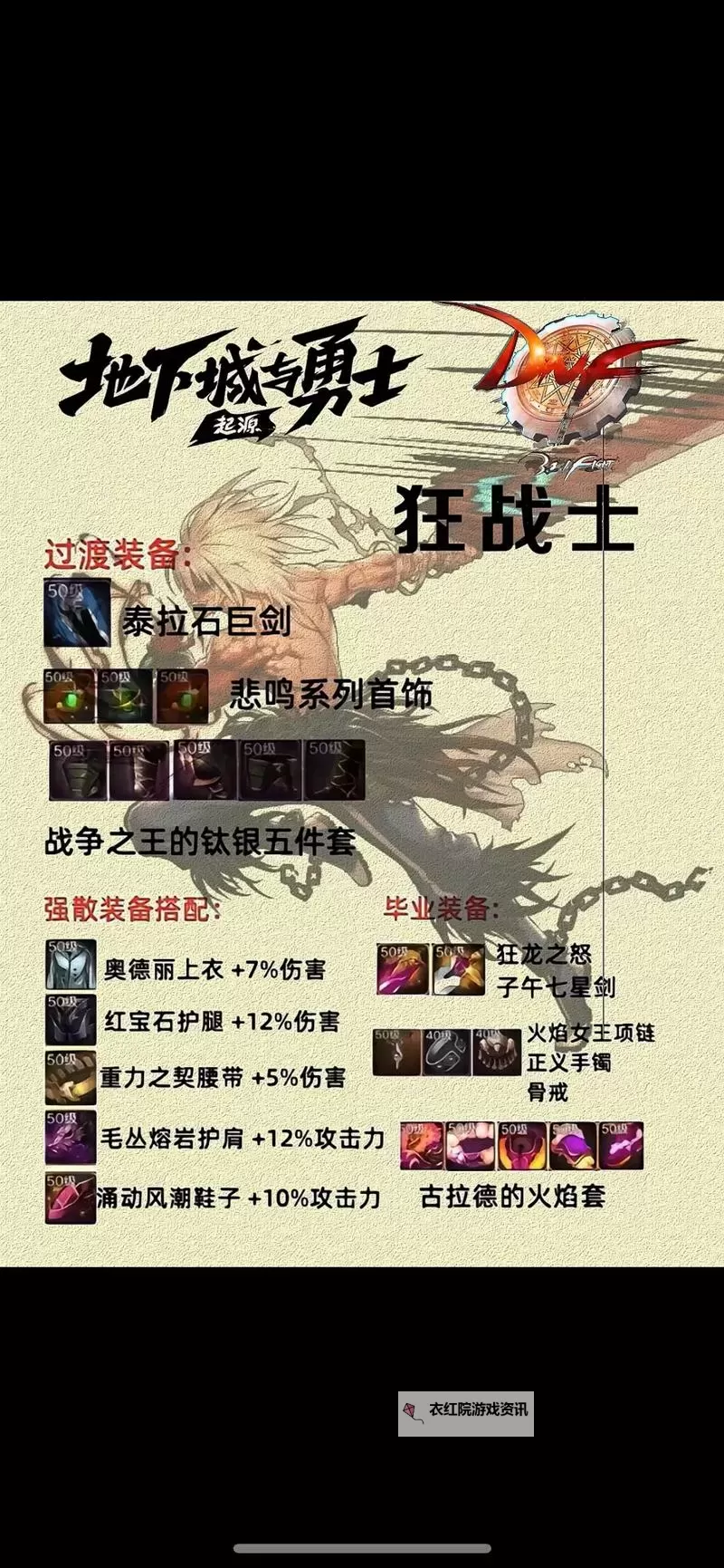 《地下城与勇士手游(DNF手游)》全职业毕业装备推荐图2