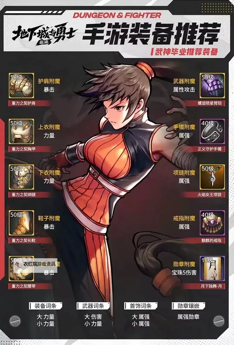 《地下城与勇士手游(DNF手游)》全职业毕业装备推荐图1