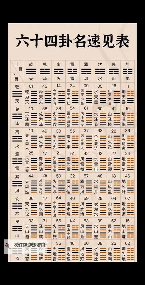 星海中的指路灯：最准免费算命网为你解开命运的谜团图1