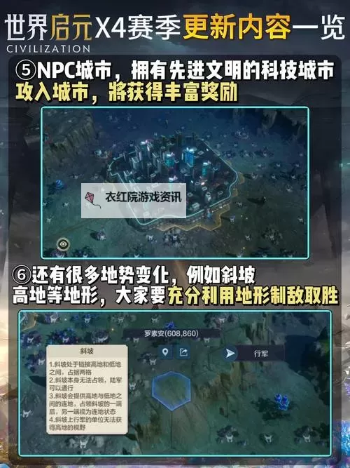 《世界启元》赛季结算保留内容介绍图1