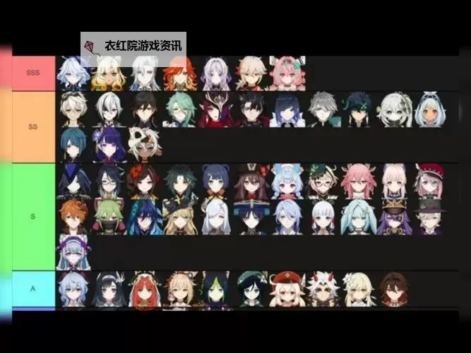 《原神》1.5版本全角色强度排行图1