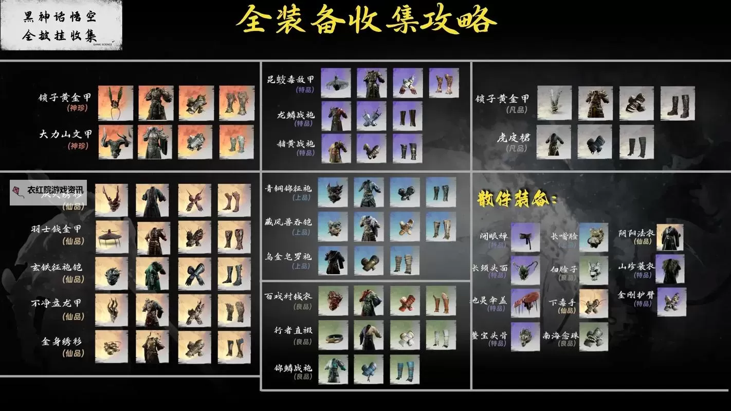 《黑神话悟空》隐身高伤出装打法教程图2