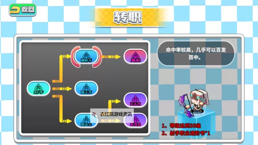 怎么双开诺加尔德？ 诺加尔德双开挂机图文全攻略图1