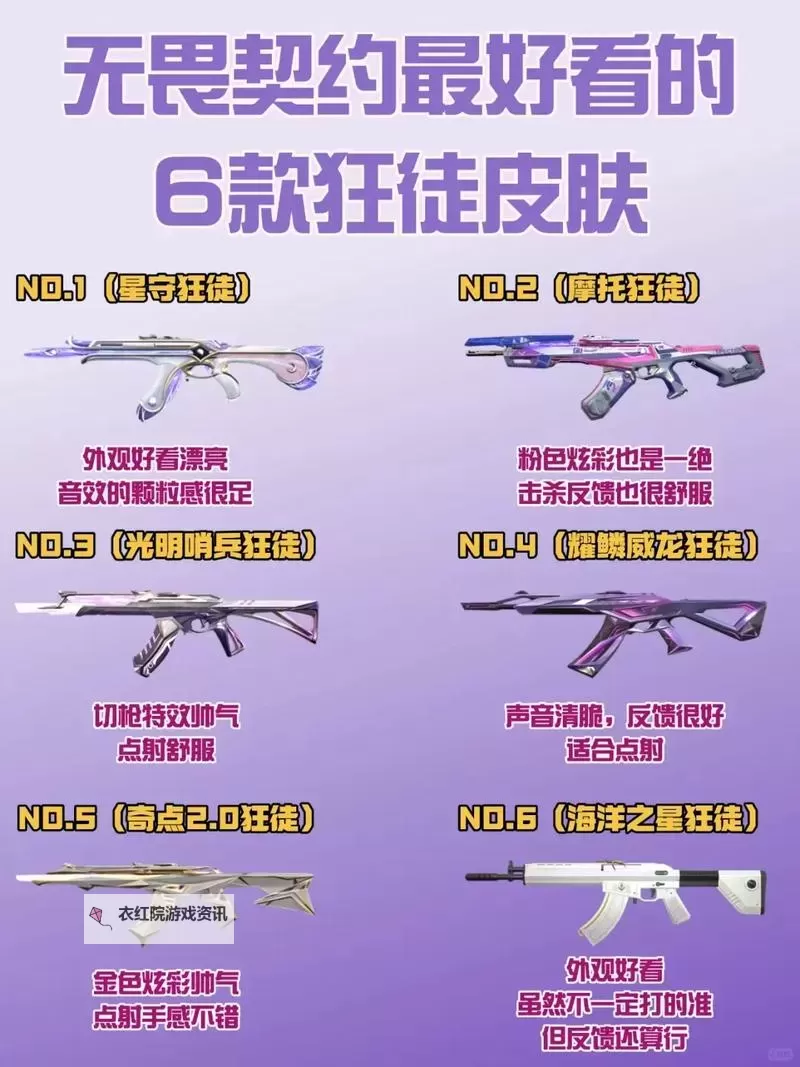 《无畏契约》9月30日外网皮肤排名图1