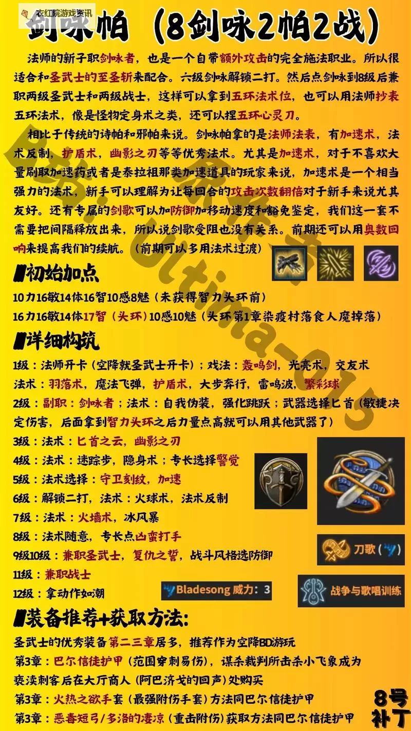 《博德之门3》保姆级MOD安装教程 怎么安装MOD图1
